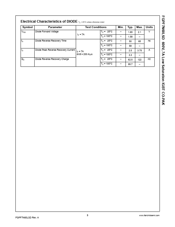 FGPF7N60LSD