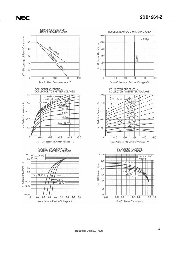 2SB1261-Z