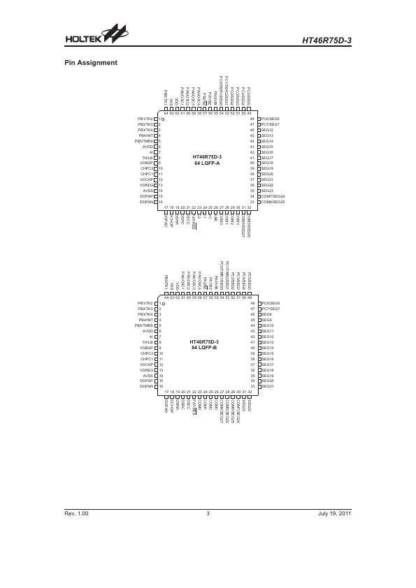 HT46R75D-3