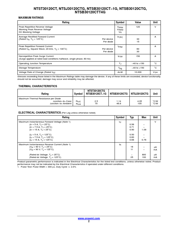 NTST30120CT