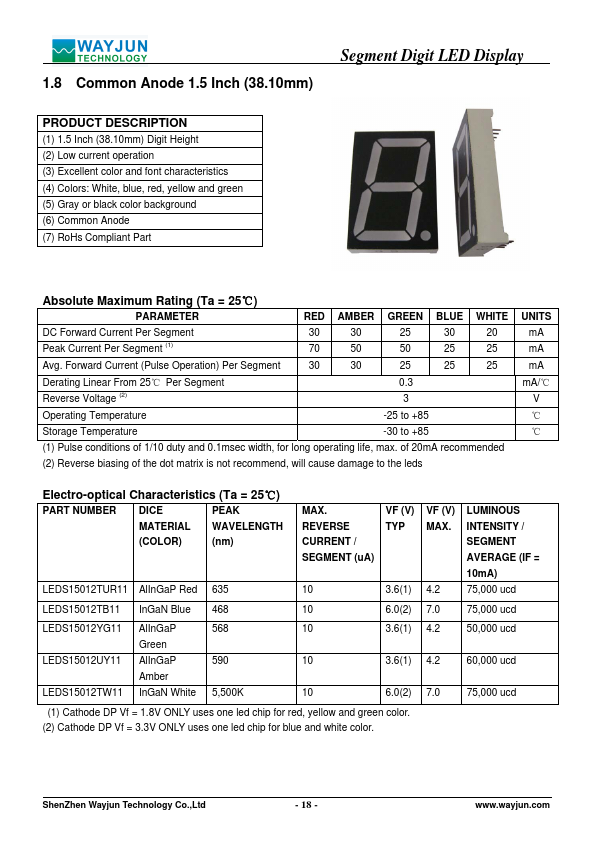 LEDS15012TUR11