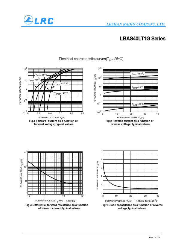 LBAS40-04LT1G