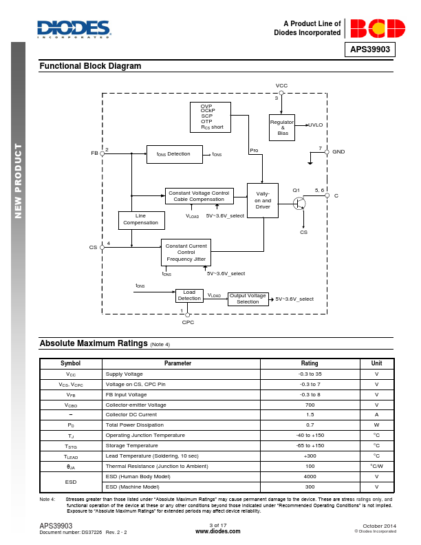 APS39903