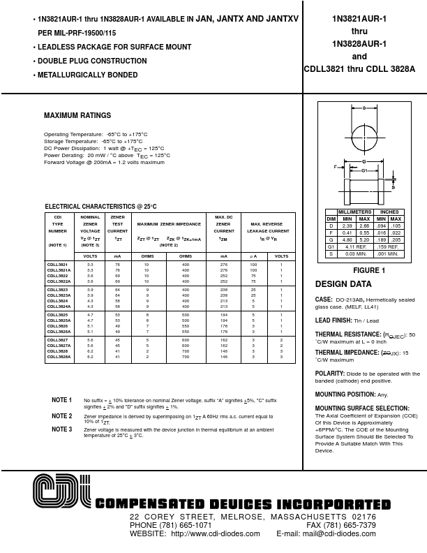 CDLL3823A