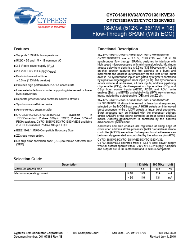 CY7C1381KV33