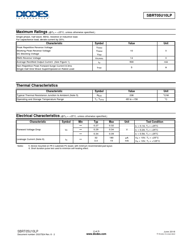 SBRT05U10LP