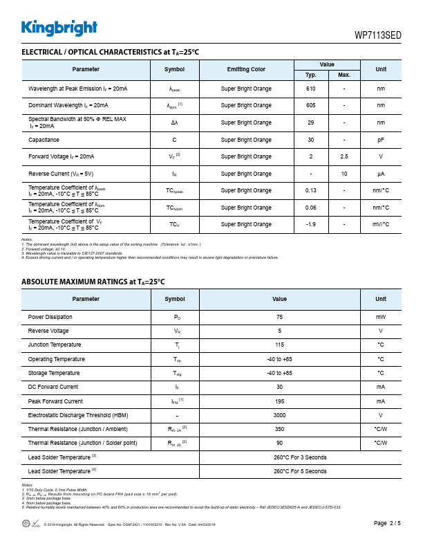 WP7113SED