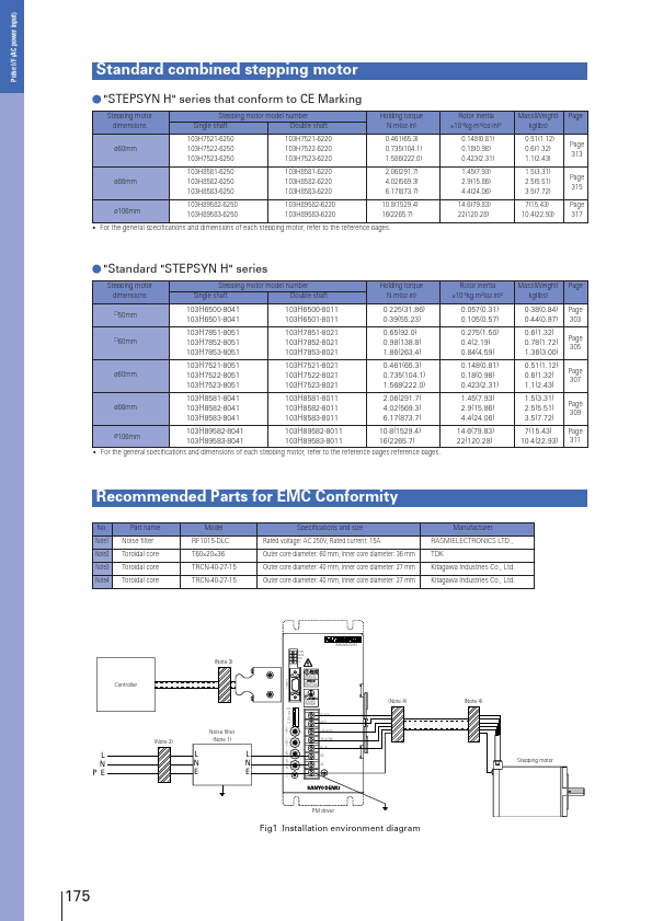 PMM-MA-50064-10