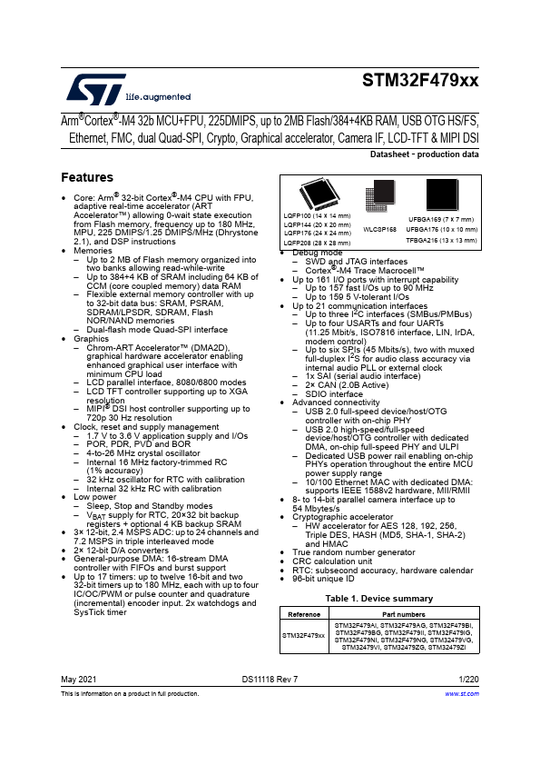 STM32479ZG