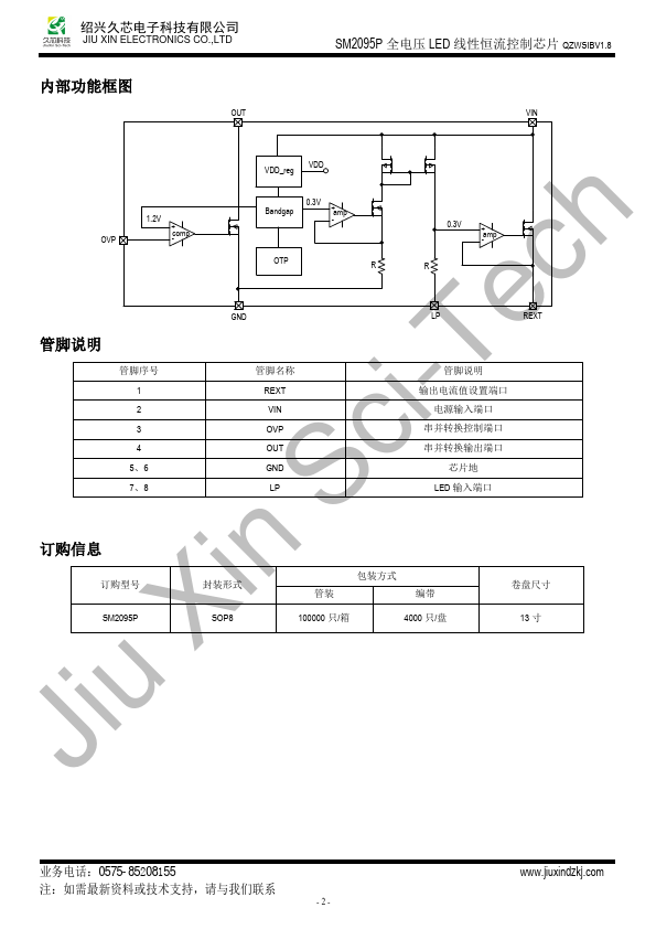 SM2095P