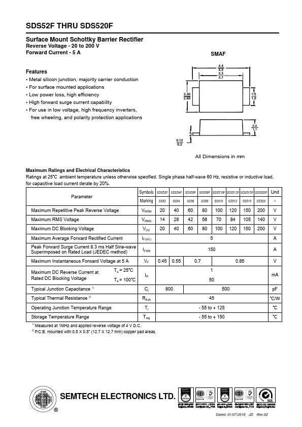 SDS512F