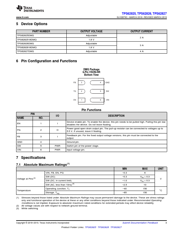 TPS62827