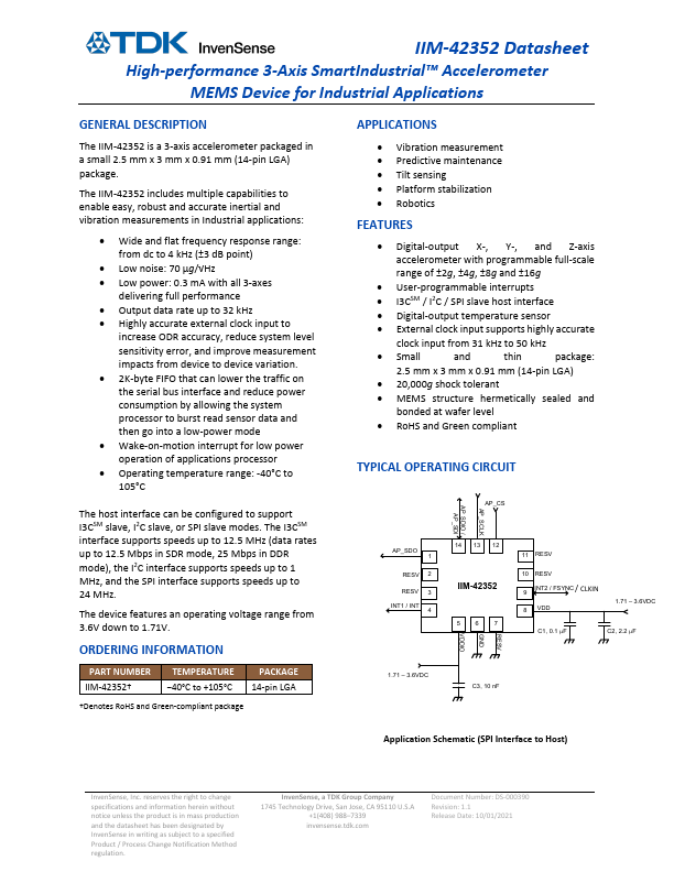 IIM-42352