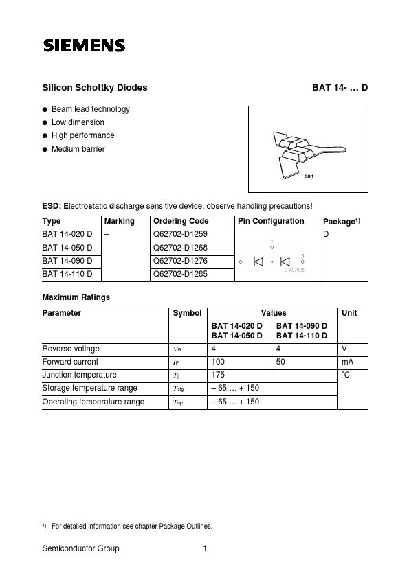 BAT14-050D