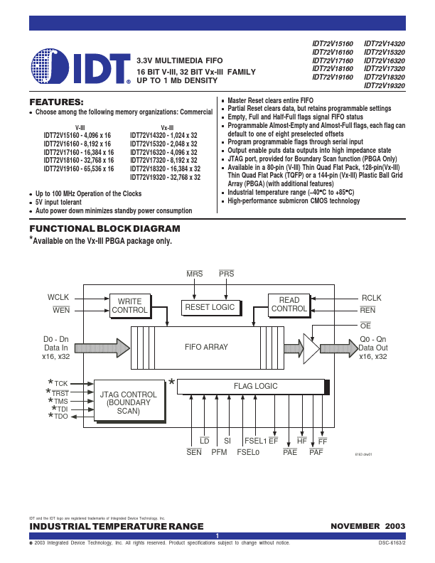 IDT72V16160