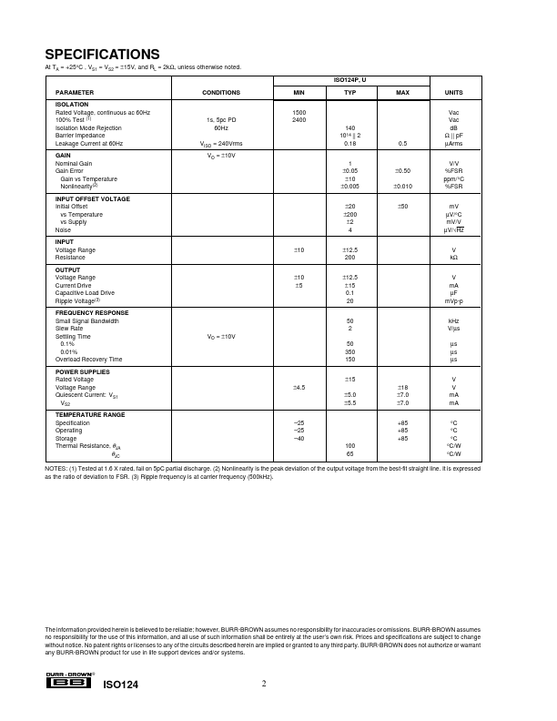 ISO124