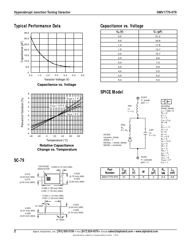 SMV1770-079