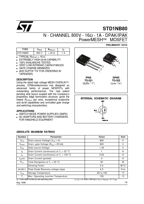 STD1NB80