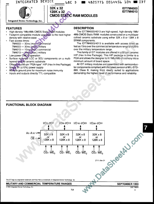 IDT7M4013