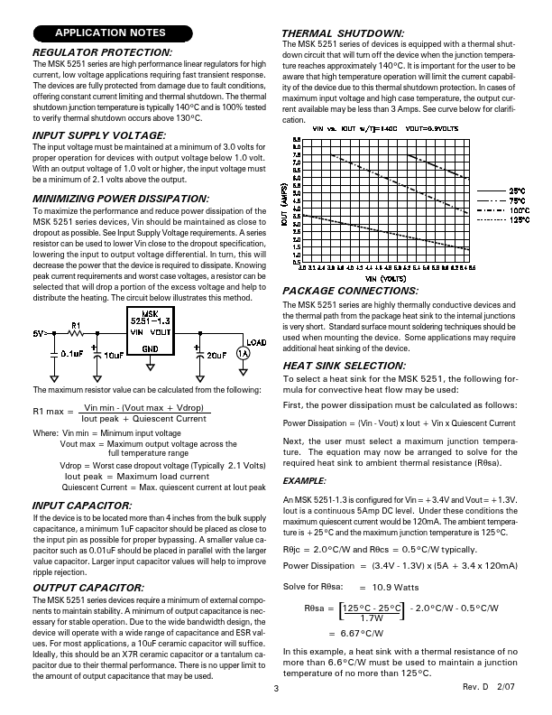 MSK5251