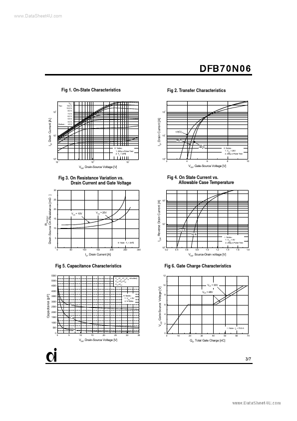 DFB70N06