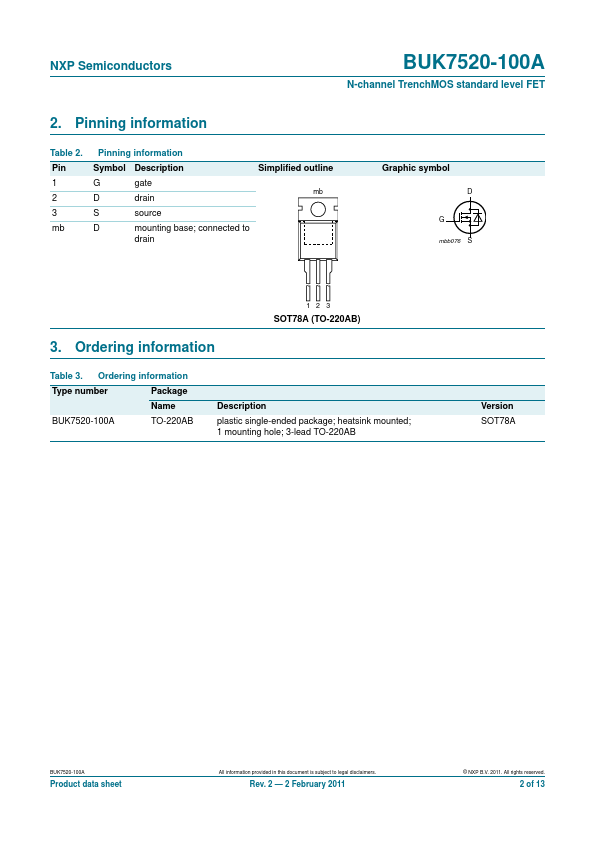 BUK7520-100A