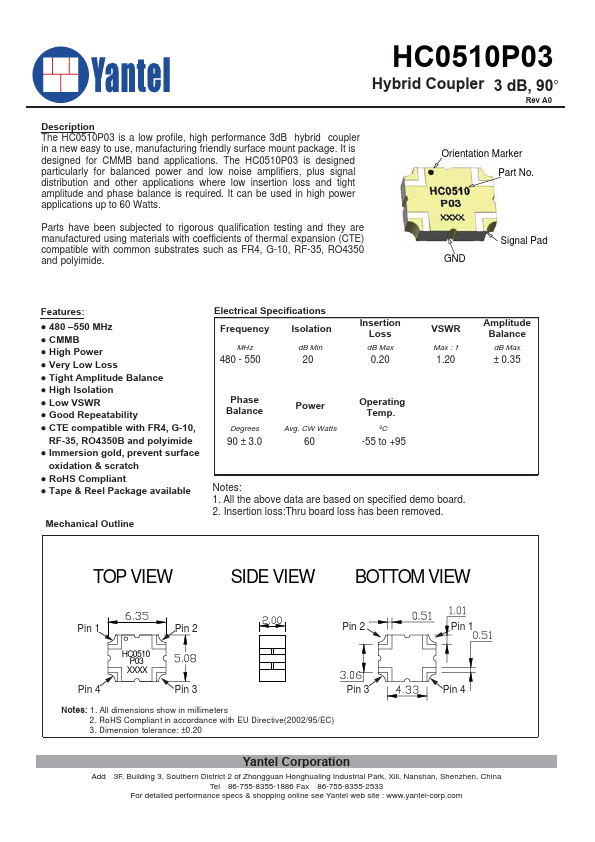 HC0510P03