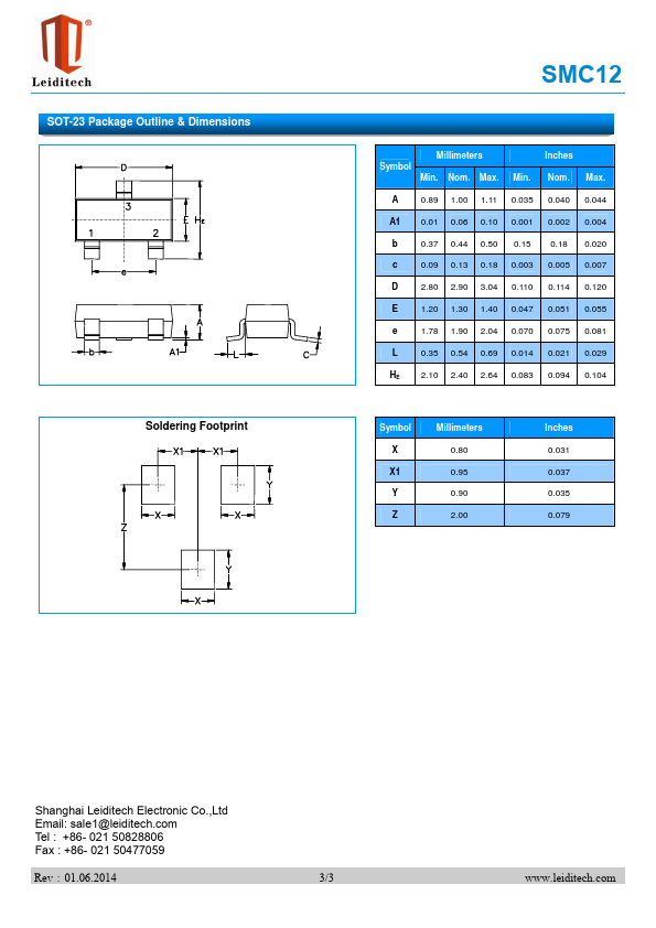 SMC12