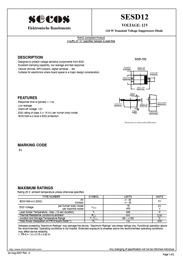 SESD12