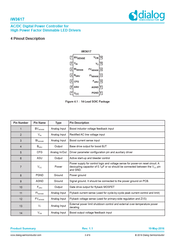 iW3617