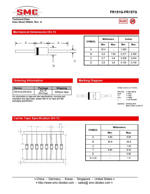 FR153G