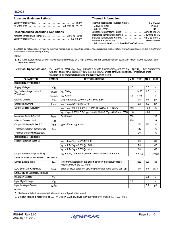 ISL9021