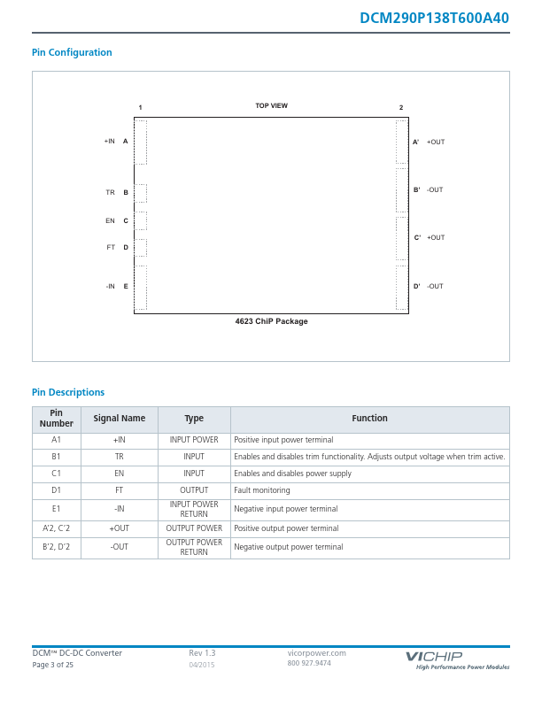 DCM290P138T600A40