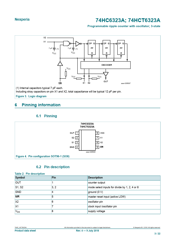 74HC6323A