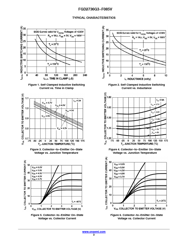 FGD2736G3-F085V