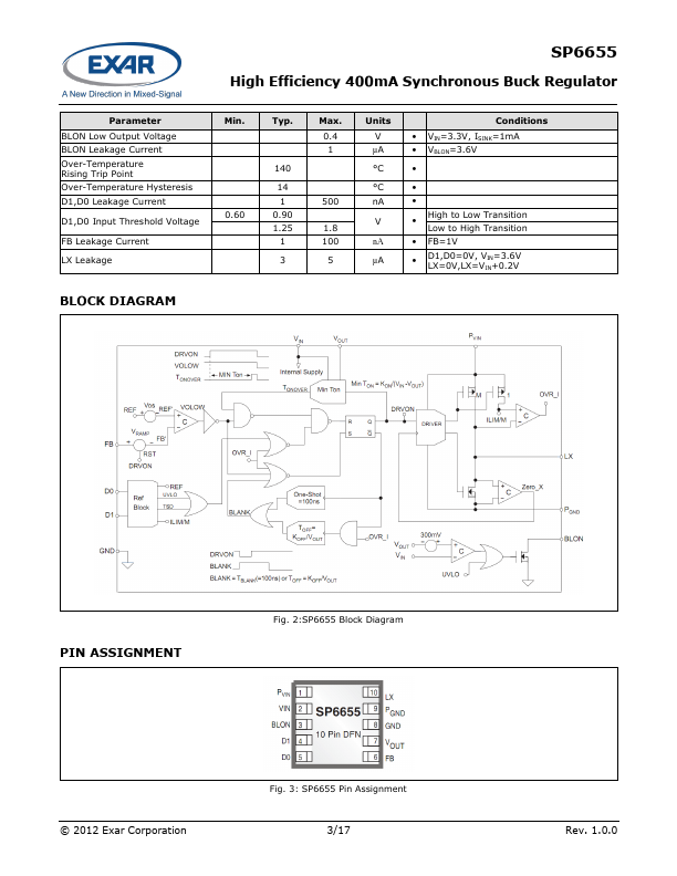 SP6655