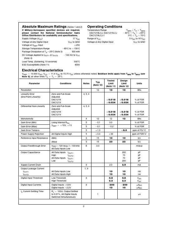 DAC1218