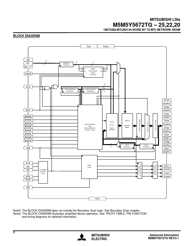 M5M5Y5672TG-25