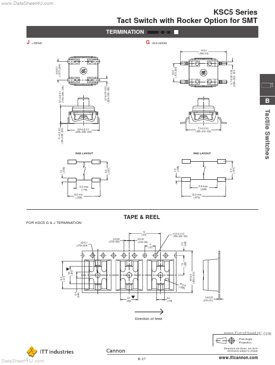 KSC5