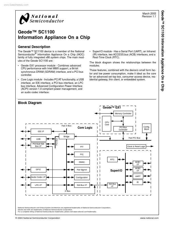 SC1100