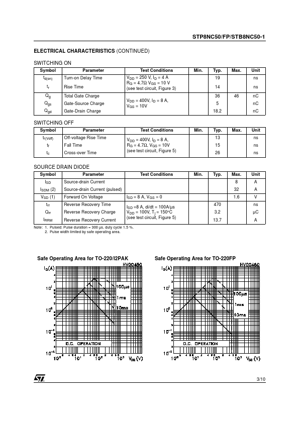 STP8NC50FP