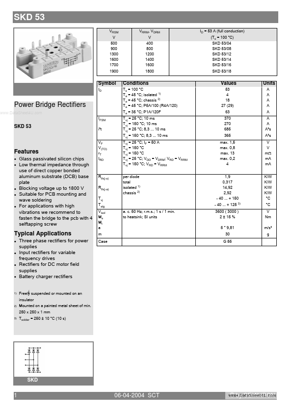 SKD53