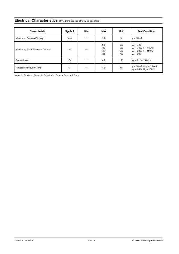 LL4148-T1