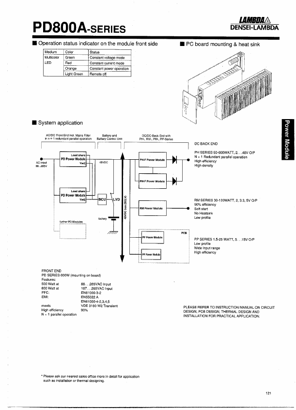 PD800A