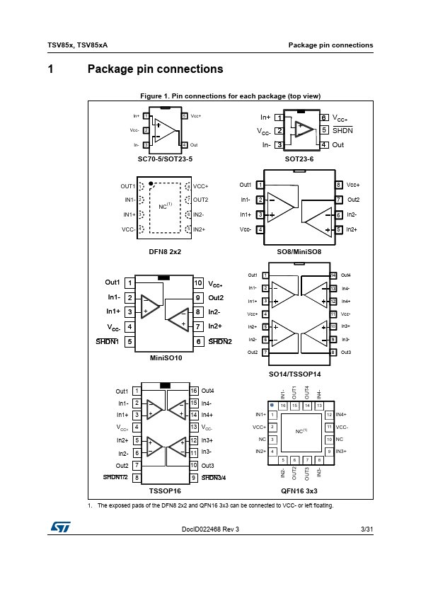 TSV852A