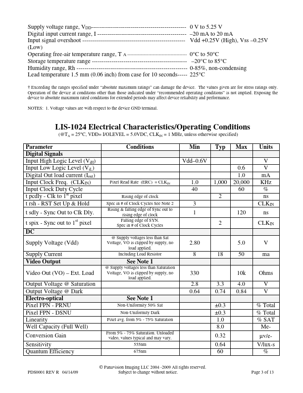 LIS-1024