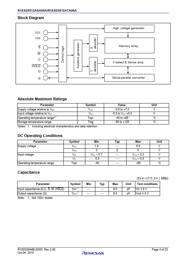 R1EX25512ASA00A