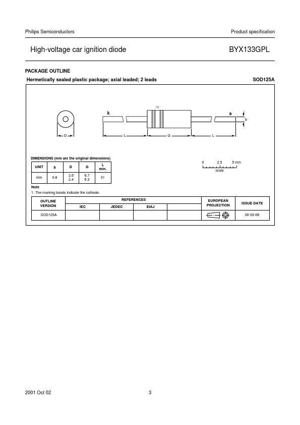 BYX133GPL