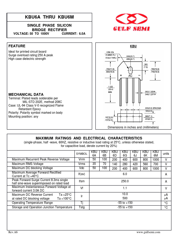 KBU6G