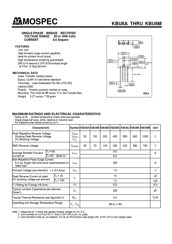 KBU8B